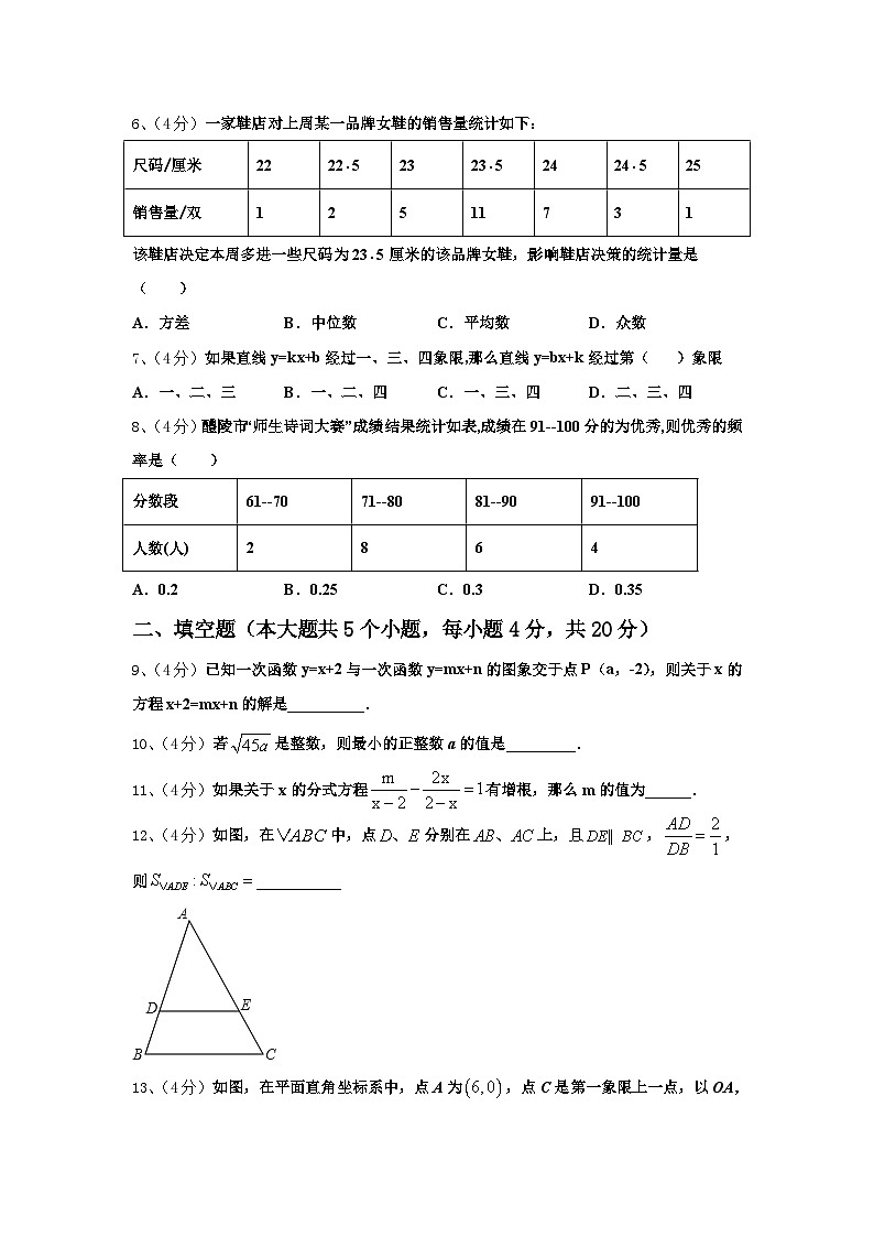2024-2025学年湖南省长沙一中学雨花新华都学校数学九上开学质量检测模拟试题【含答案】02