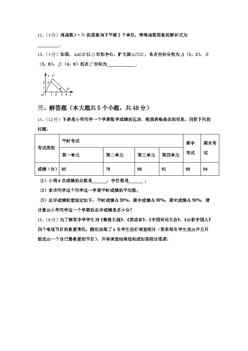 2024-2025学年吉林省白城地区大安县九上数学开学学业质量监测试题【含答案】第3页