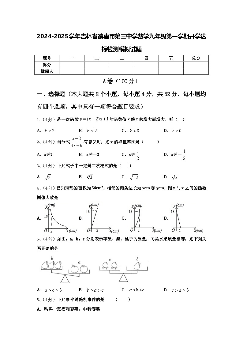 2024-2025学年吉林省德惠市第三中学数学九年级第一学期开学达标检测模拟试题【含答案】01