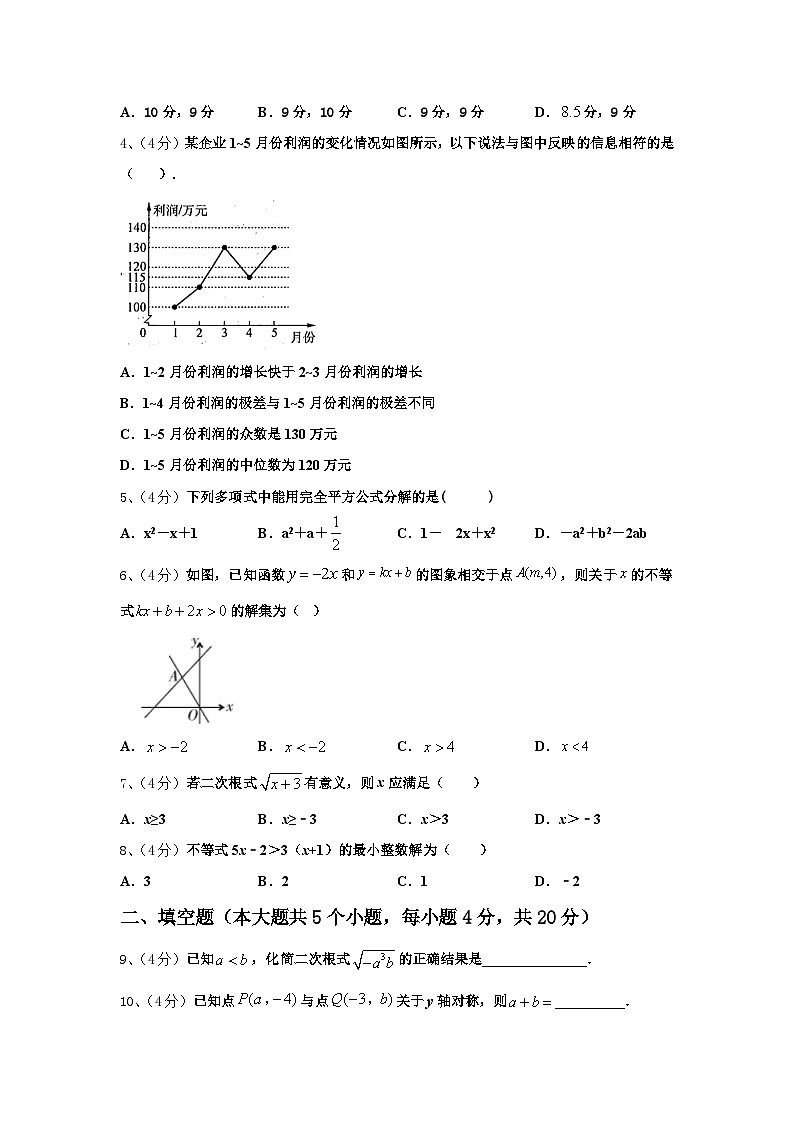 2024-2025学年吉林省长春汽车经济技术开发区七校联考九上数学开学经典试题【含答案】第2页
