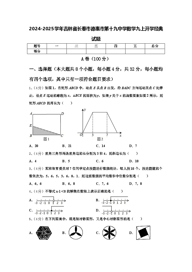 2024-2025学年吉林省长春市德惠市第十九中学数学九上开学经典试题【含答案】第1页