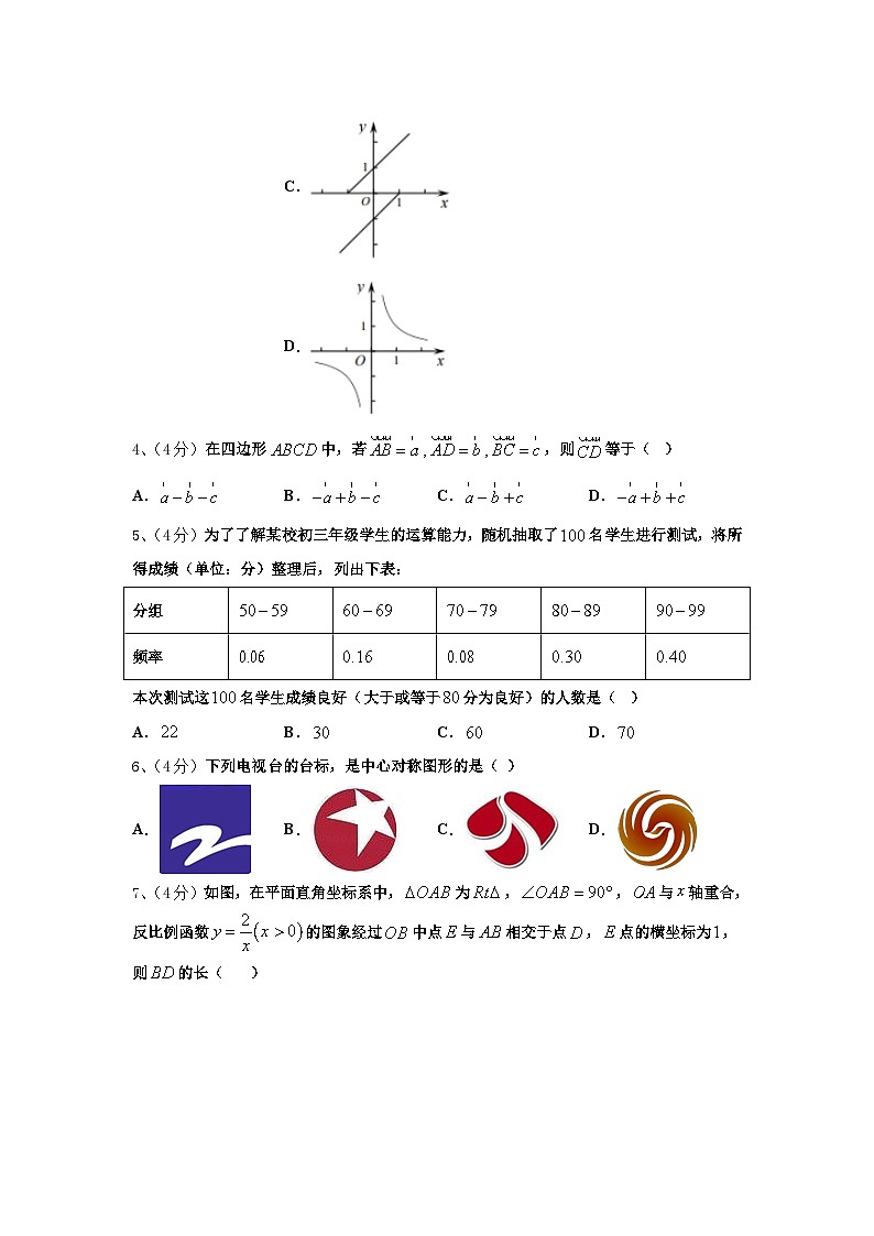 2024-2025学年吉林省长春市第二实验学校九年级数学第一学期开学统考模拟试题【含答案】第2页