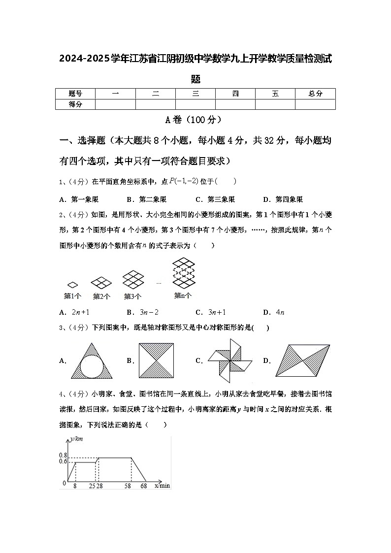 2024-2025学年江苏省江阴初级中学数学九上开学教学质量检测试题【含答案】01