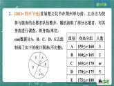2024年春 中考数学 习题课件 第七部分 抽样与数据分析 第31课时 数据的收集、整理与描述