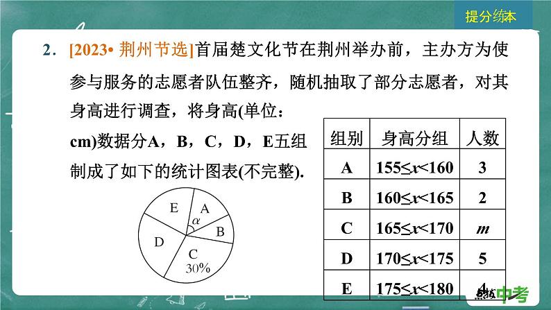 2024年春 中考数学 习题课件 第七部分 抽样与数据分析 第31课时 数据的收集、整理与描述第5页