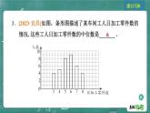 2024年春 中考数学 习题课件 第七部分 抽样与数据分析 第32课时 数据的分析
