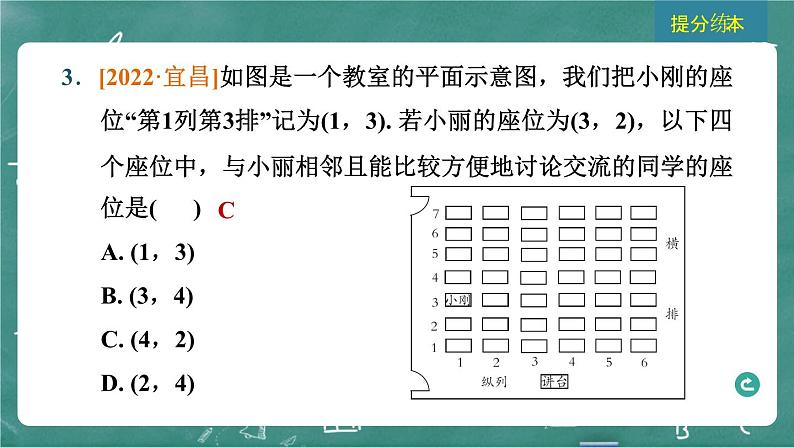 2024年春 中考数学 习题课件 第三部分 函数 第9课时 函数的基础知识第5页