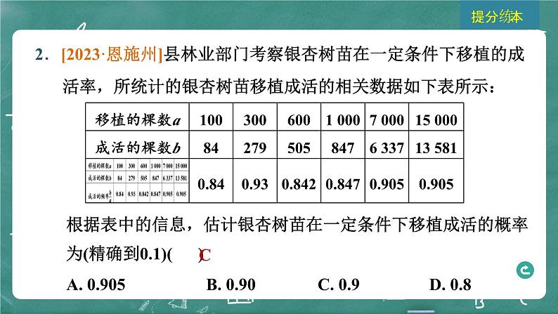 2024年春 中考数学 习题课件 第八部分 随机事件的概率 第33课时 随机事件的概率第4页