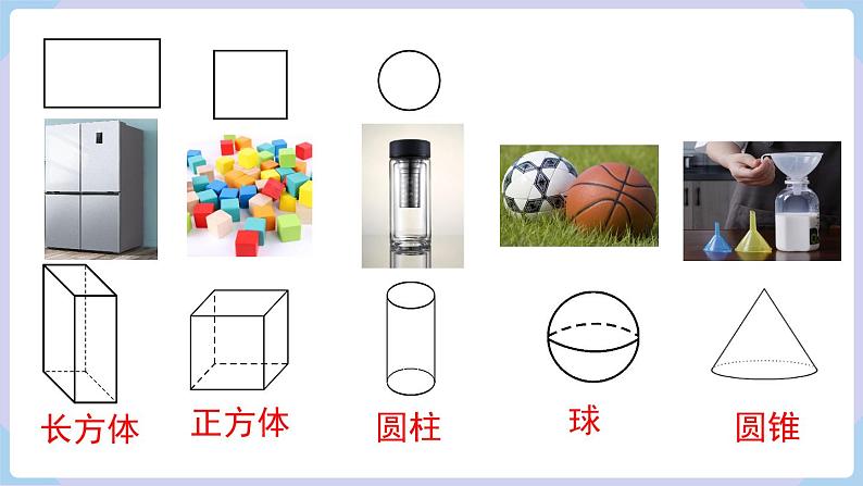 （湘教版2024）七年级数学上册同步4.1 立体图形与平面图形  课件+教案+同步练习06