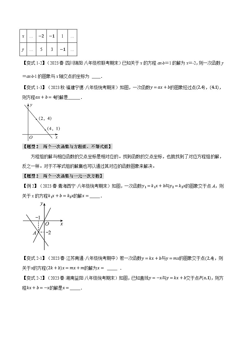 沪科版八年级数学上册精品专练12.4一次函数与方程、不等式之间的关系【十大题型】(学生版+解析)02