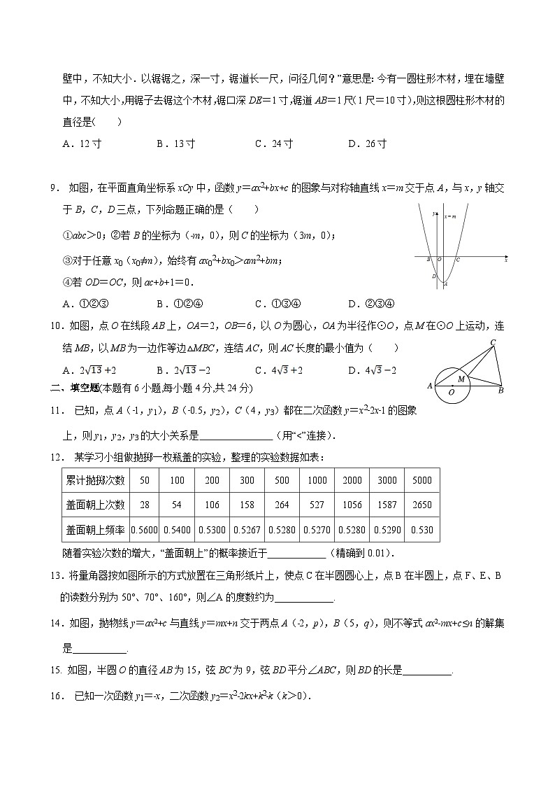 浙江省杭州绍兴宁波七地八校联考2024届九年级上学期期中阶段性质量检测数学试卷(含答案)02