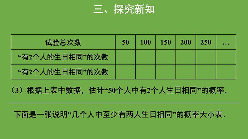 3.2《用频率估计概率》数学北师大版 九年级上册教学课件2第5页