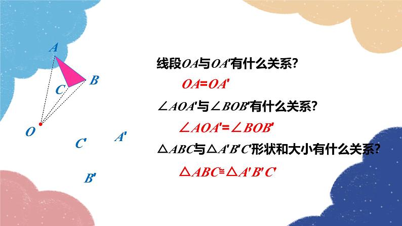 23.1 图形的旋转 人教版数学九年级上册课件第7页