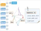 23.2《中心对称》人教版九年级数学上册教学课件