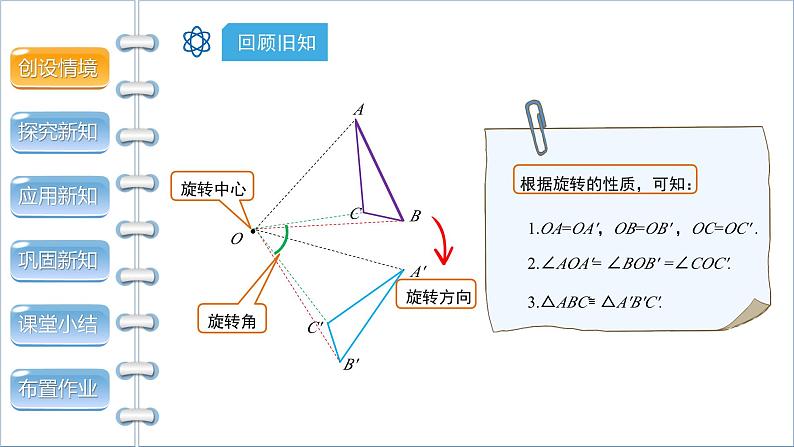 23.2《中心对称》人教版九年级数学上册教学课件第3页