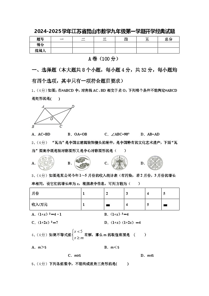 2024-2025学年江苏省昆山市数学九年级第一学期开学经典试题【含答案】第1页