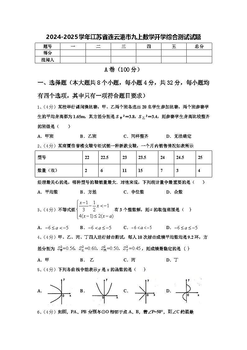 2024-2025学年江苏省连云港市九上数学开学综合测试试题【含答案】第1页