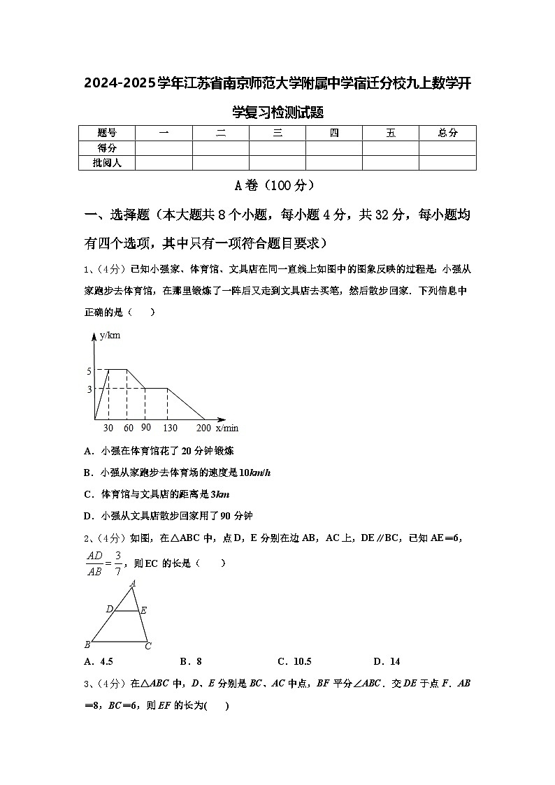 2024-2025学年江苏省南京师范大学附属中学宿迁分校九上数学开学复习检测试题【含答案】第1页
