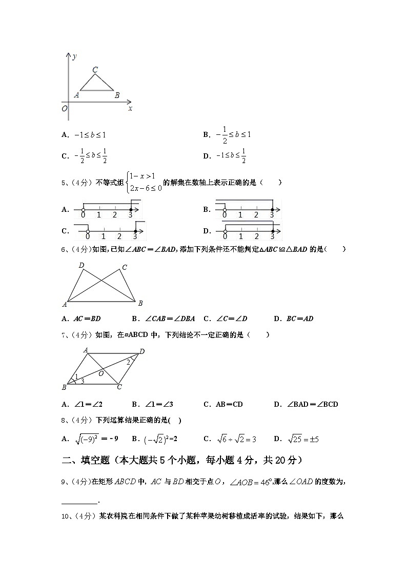2024-2025学年江苏省南京市六校联考数学九上开学复习检测试题【含答案】第2页