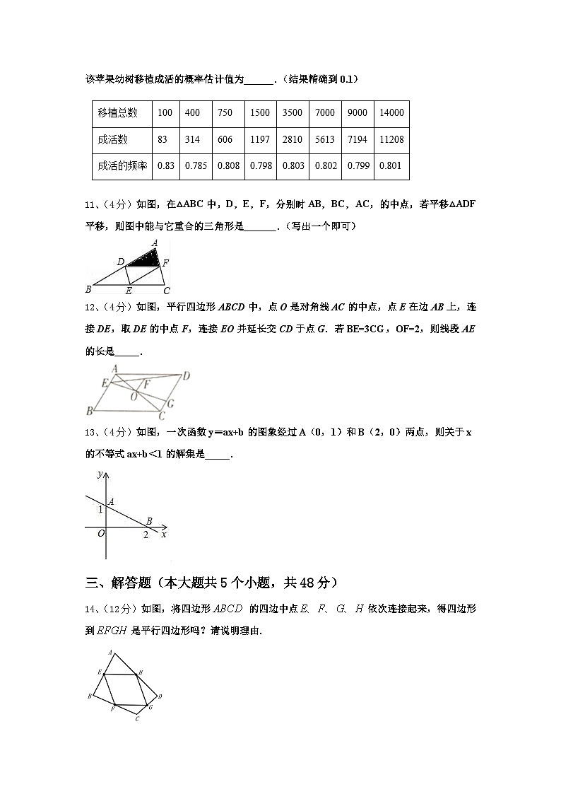 2024-2025学年江苏省南京市六校联考数学九上开学复习检测试题【含答案】第3页