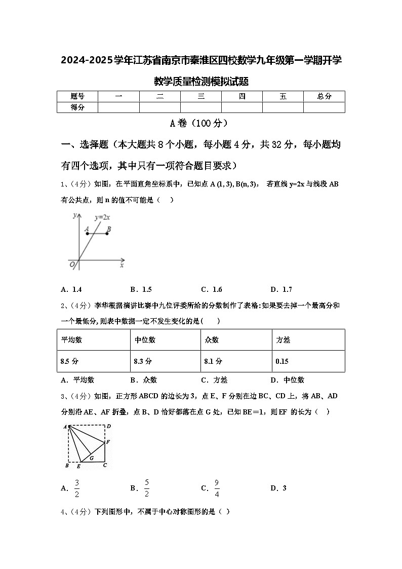 2024-2025学年江苏省南京市秦淮区四校数学九年级第一学期开学教学质量检测模拟试题【含答案】第1页