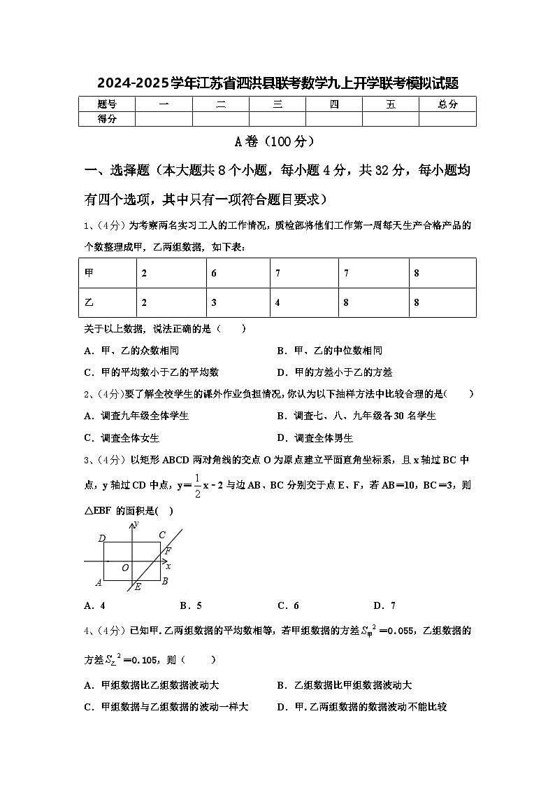 2024-2025学年江苏省泗洪县联考数学九上开学联考模拟试题【含答案】01