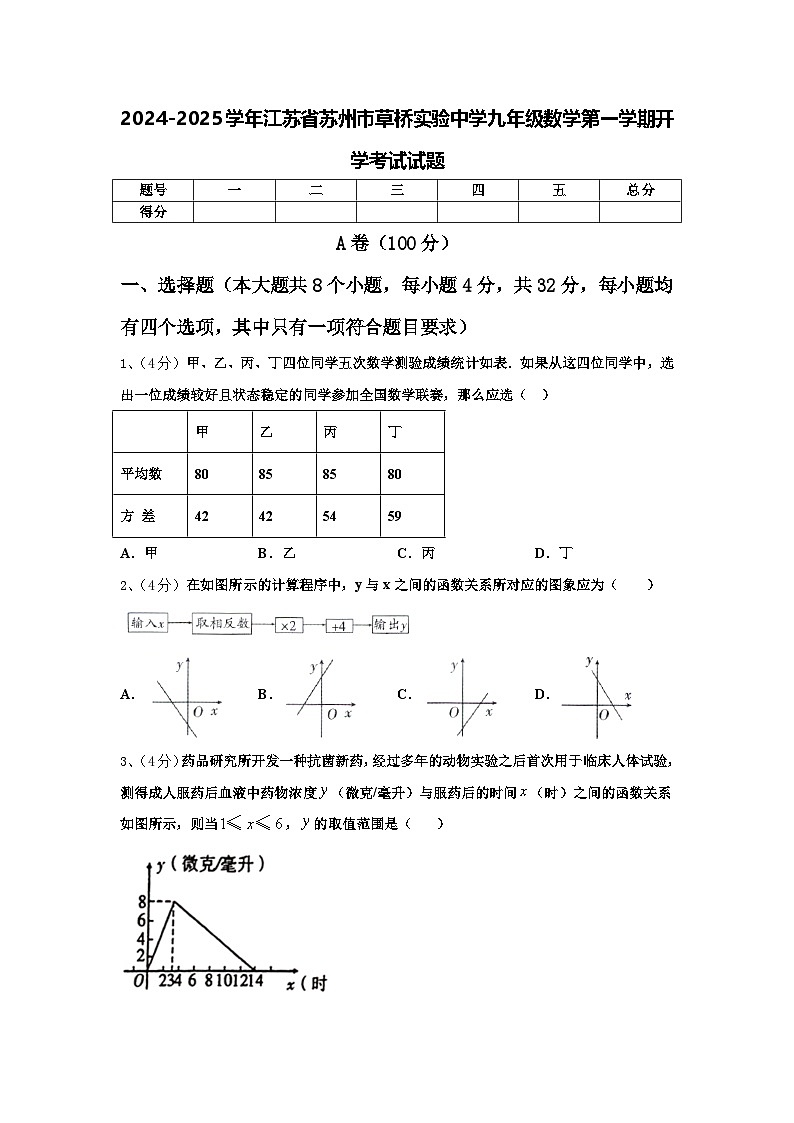 2024-2025学年江苏省苏州市草桥实验中学九年级数学第一学期开学考试试题【含答案】01