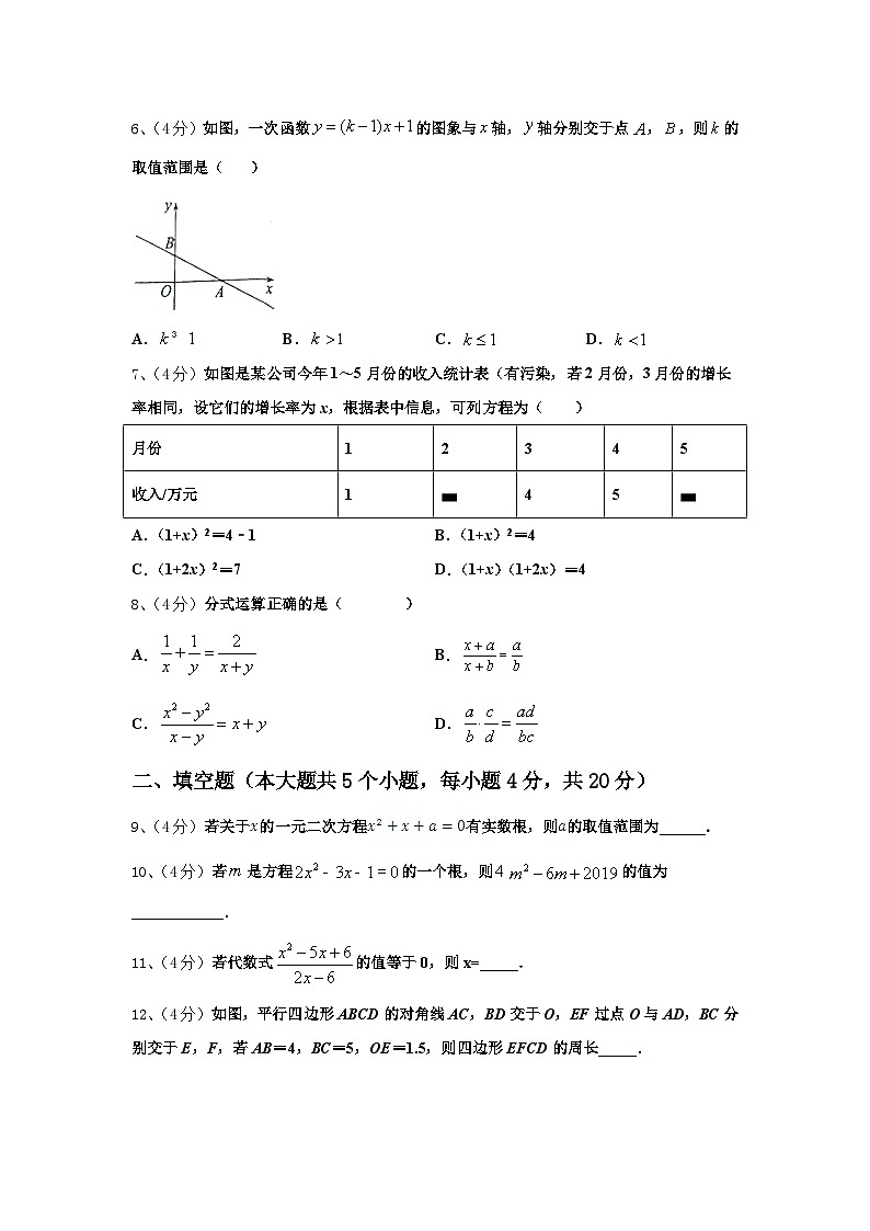 2024-2025学年江苏省苏州市南环中学数学九年级第一学期开学质量跟踪监视模拟试题【含答案】第2页