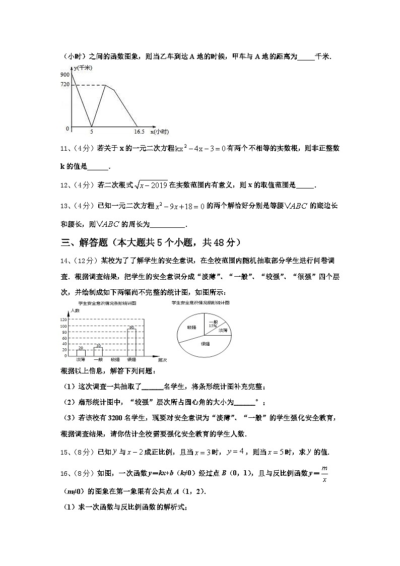2024-2025学年江苏省无锡市硕放中学数学九年级第一学期开学监测试题【含答案】第3页