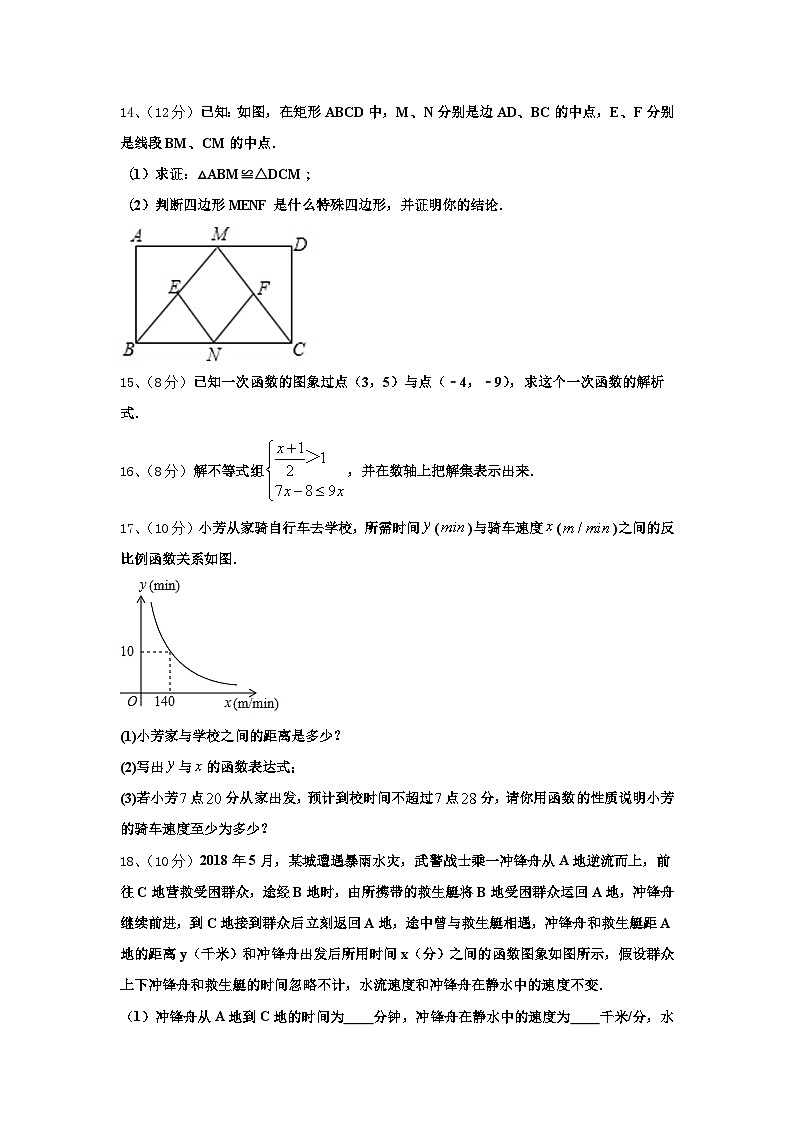 2024-2025学年江苏省盐城市射阳实验中学九上数学开学检测模拟试题【含答案】03