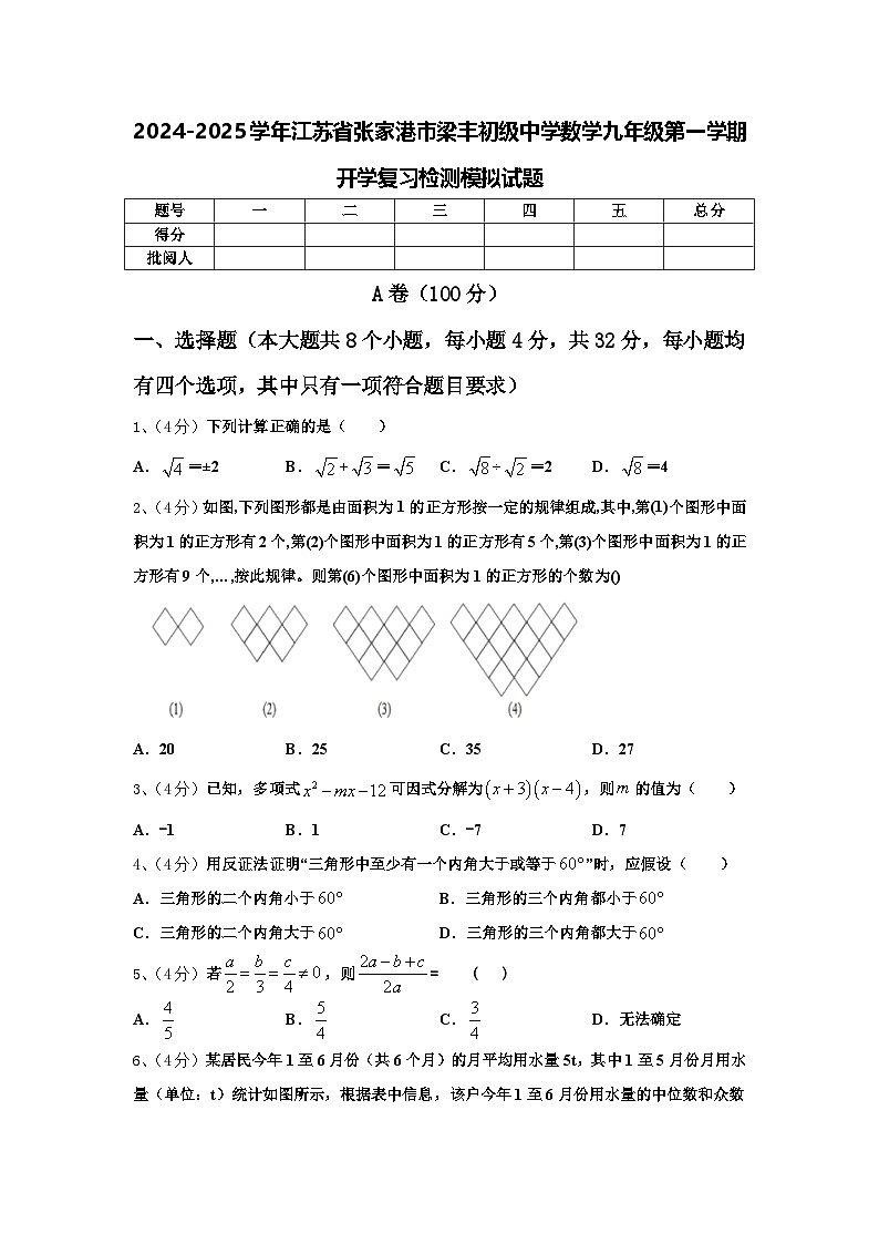 2024-2025学年江苏省张家港市梁丰初级中学数学九年级第一学期开学复习检测模拟试题【含答案】01