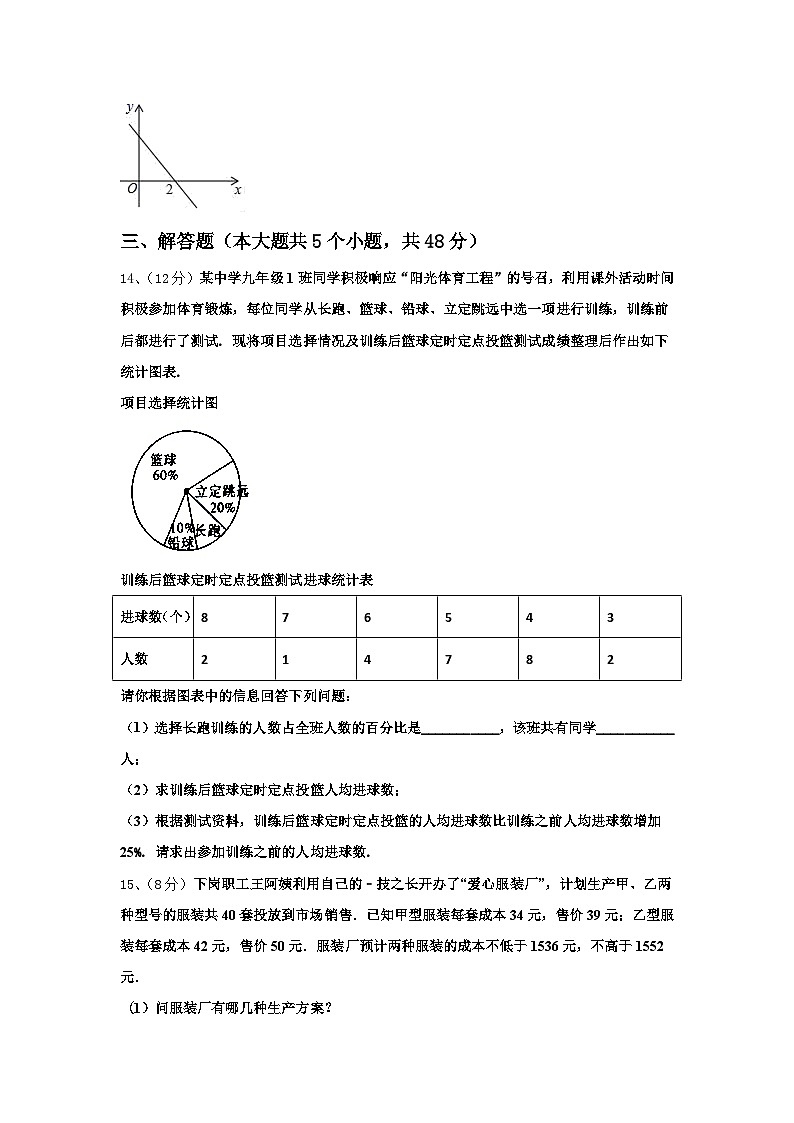 2024-2025学年江苏省张家港市梁丰初级中学数学九年级第一学期开学监测试题【含答案】03