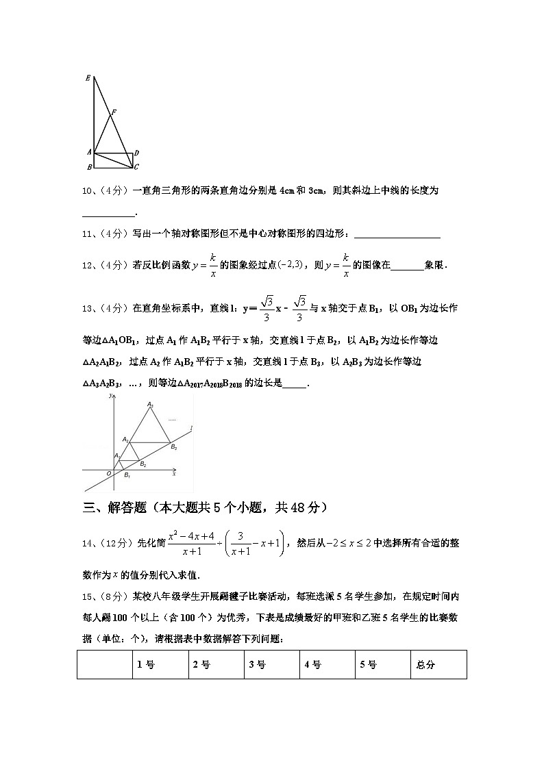 2024-2025学年江西省崇仁县数学九年级第一学期开学学业质量监测模拟试题【含答案】03