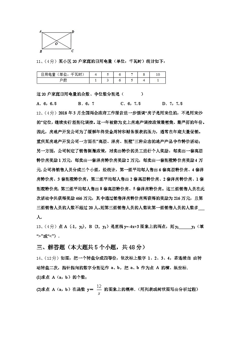 2024-2025学年江西省吉安八中学九上数学开学达标测试试题【含答案】03