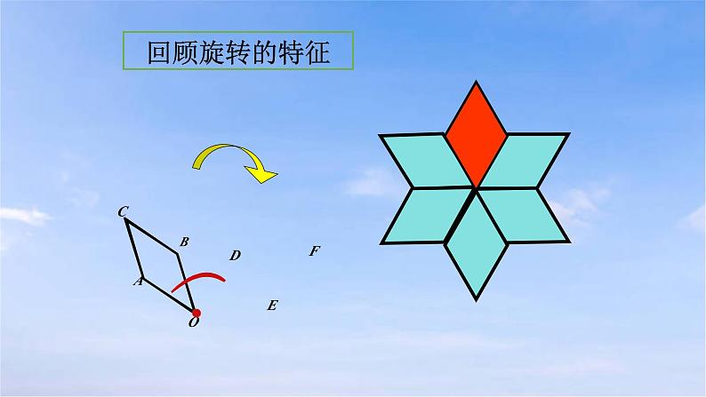 23.1 第2课时 旋转作图 人教版九年级数学上册课件第4页