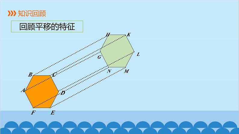 23.1 第2课时 旋转作图 人教版数学九年级上册课件第2页