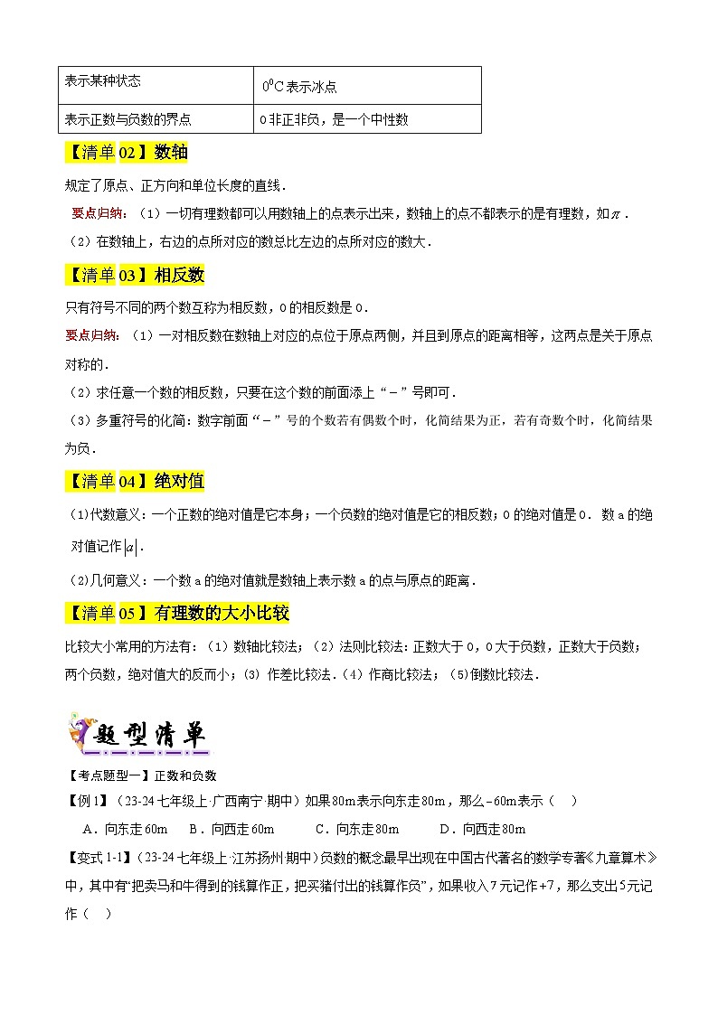 专题01 有理数（考点清单，知识导图+5个考点清单+8种题型解读）原卷版第2页