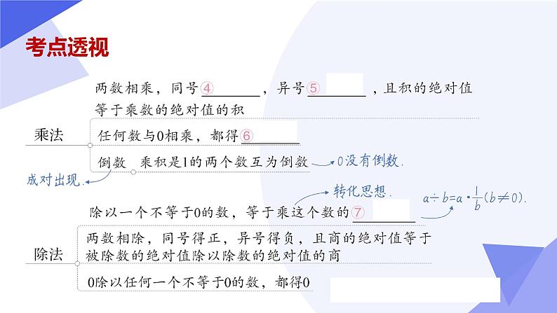 专题02 有理数的运算（考点串讲，4个常考点+4种重难点题型+6个易错+押题预测）-2024-2025学年七年级数学上学期期中考点课件（人教版2024）04