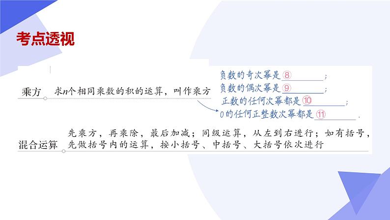 专题02 有理数的运算（考点串讲，4个常考点+4种重难点题型+6个易错+押题预测）-2024-2025学年七年级数学上学期期中考点课件（人教版2024）05