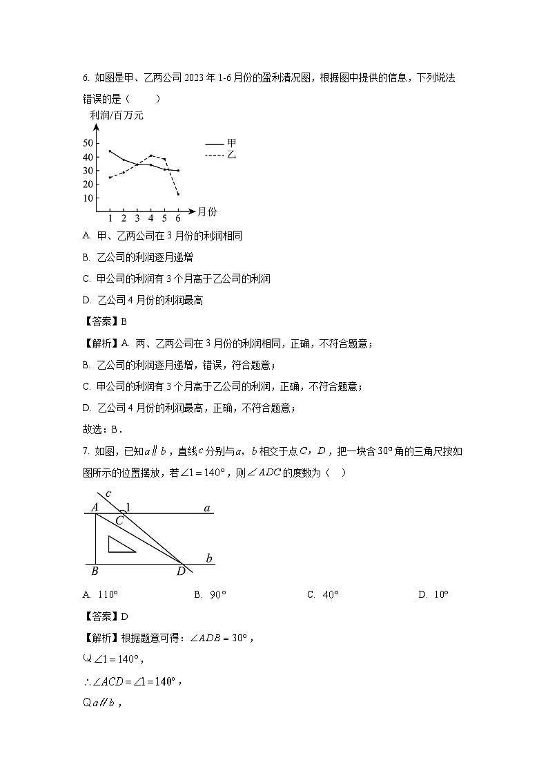 [数学]黑龙江省佳木斯市富锦市部分学校2023-2024学年七年级下学期期末试题(解析版)03