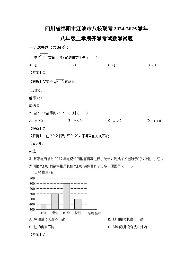 [数学]四川省绵阳市江油市八校联考2024-2025学年八年级上学期开学考试试题(解析版)第1页