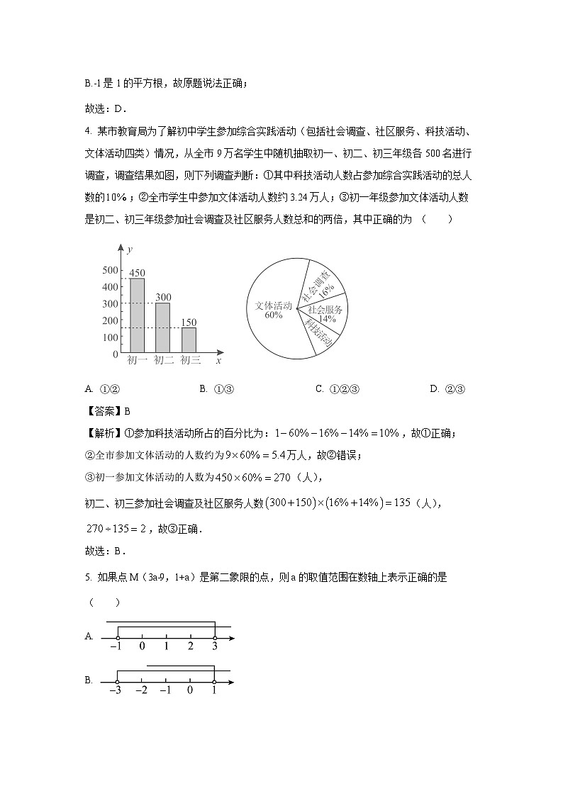 [数学]四川省绵阳市梓潼县五校联考2024-2025学年八年级上学期开学考试试题(解析版)第2页
