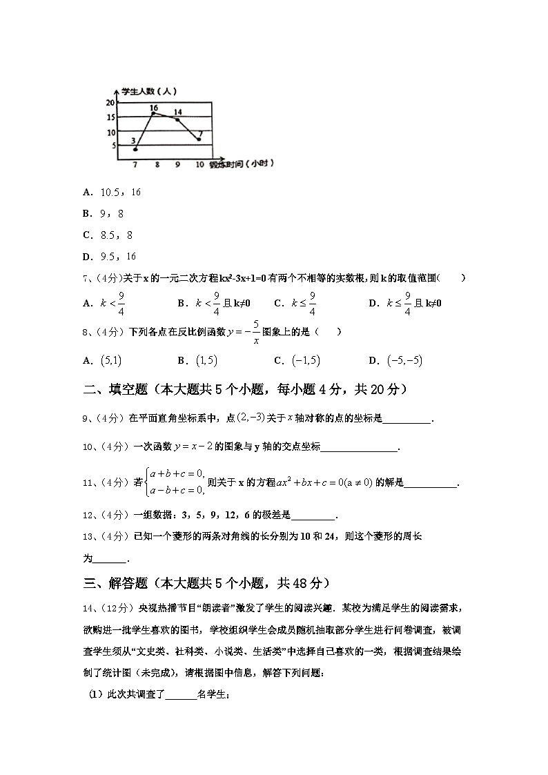 2024-2025学年江西省宜春市丰城四中学九上数学开学考试模拟试题【含答案】第2页