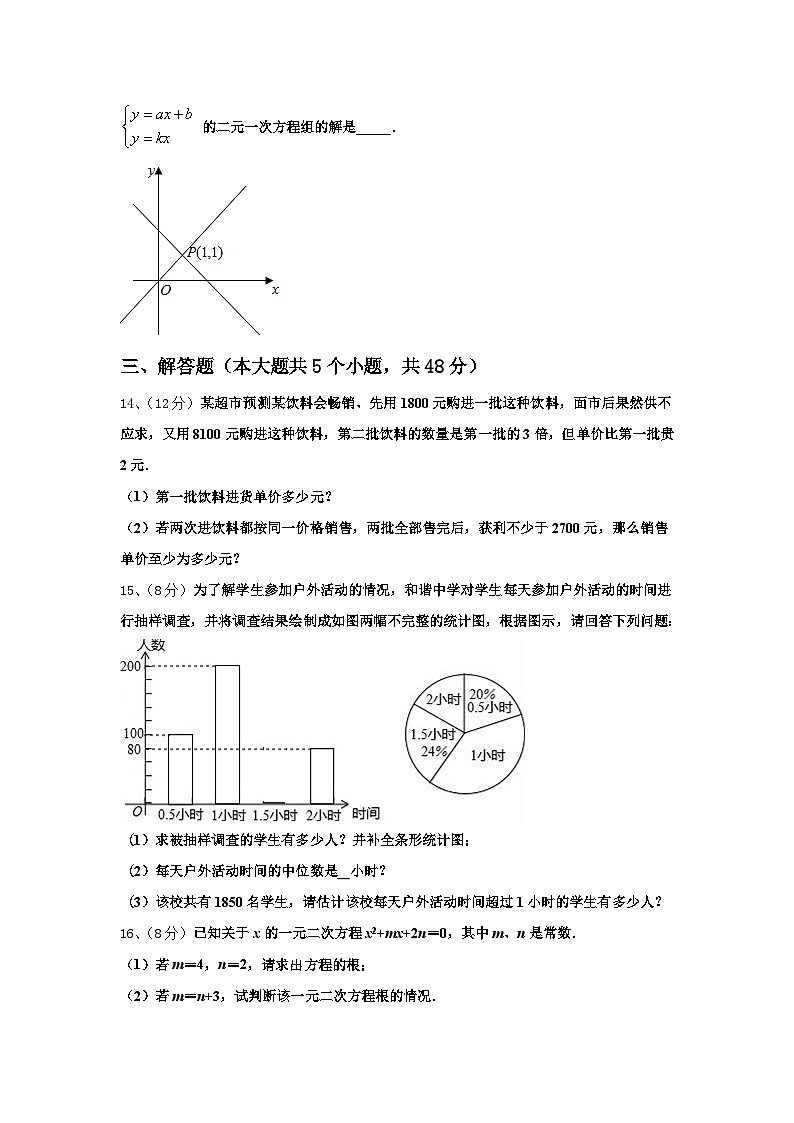 2024-2025学年来宾市重点中学数学九上开学统考试题【含答案】第3页