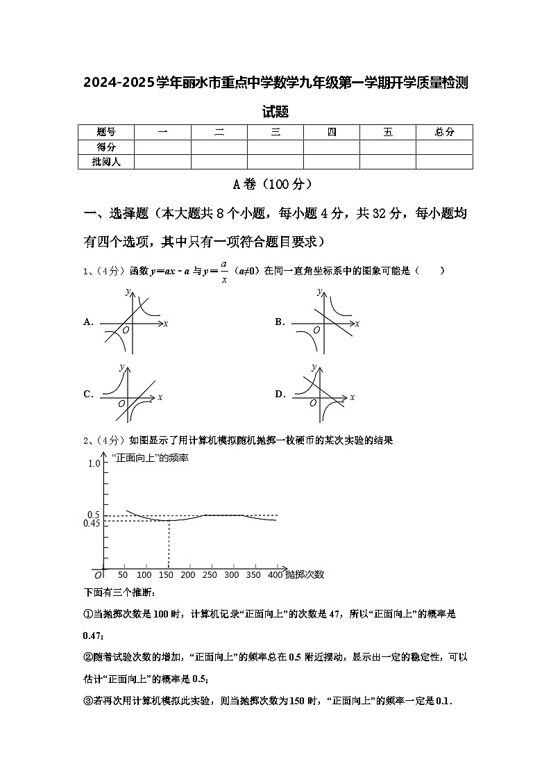 2024-2025学年丽水市重点中学数学九年级第一学期开学质量检测试题【含答案】01