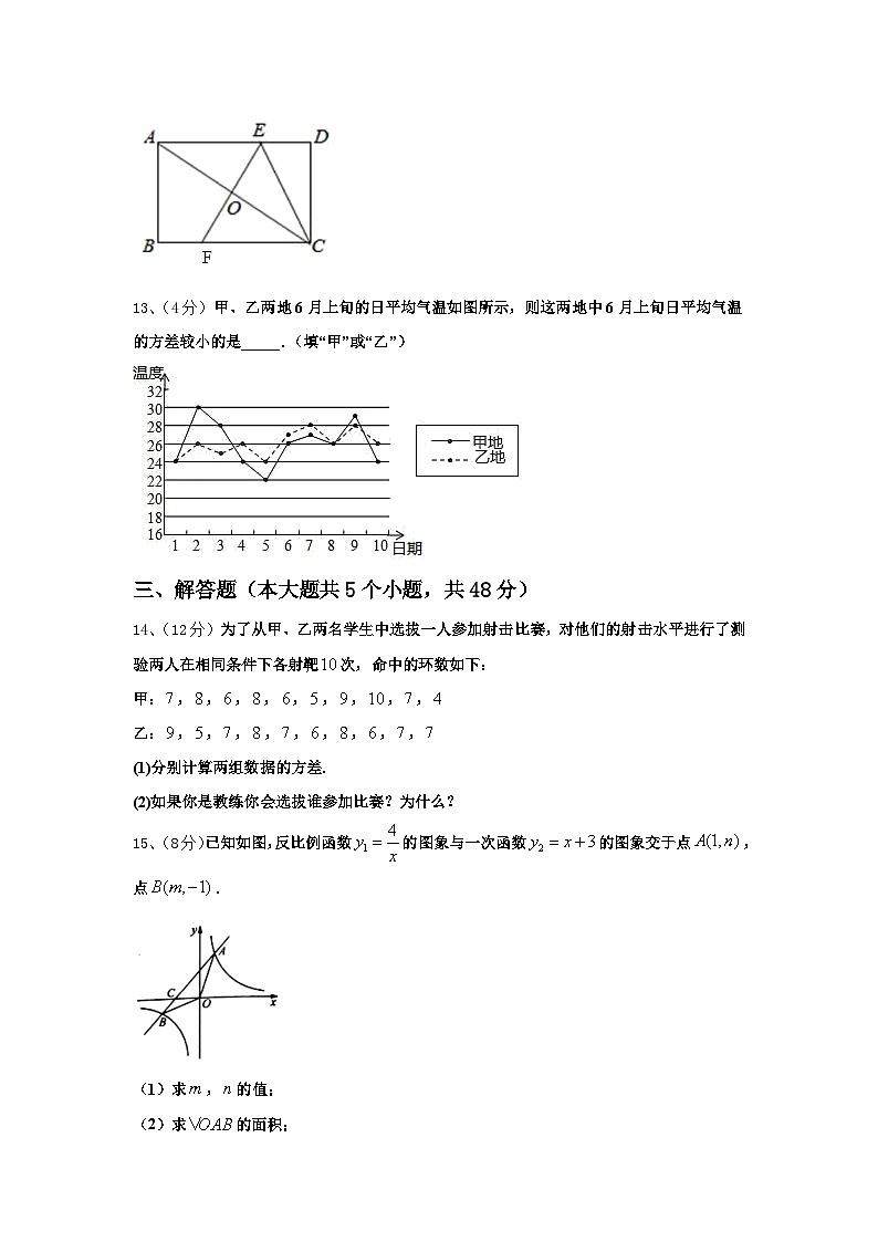 2024-2025学年辽宁省抚顺市望花区数学九年级第一学期开学调研模拟试题【含答案】03