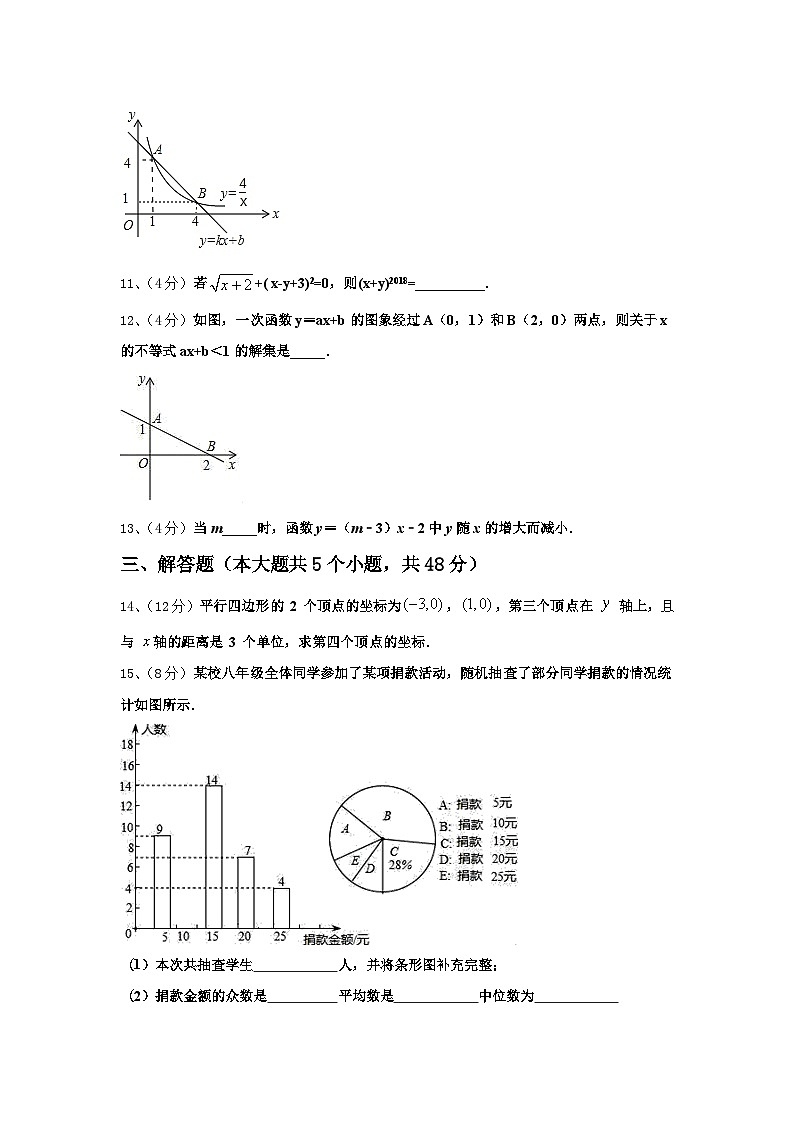 2024-2025学年内蒙古赤峰宁城县联考九上数学开学学业水平测试试题【含答案】03