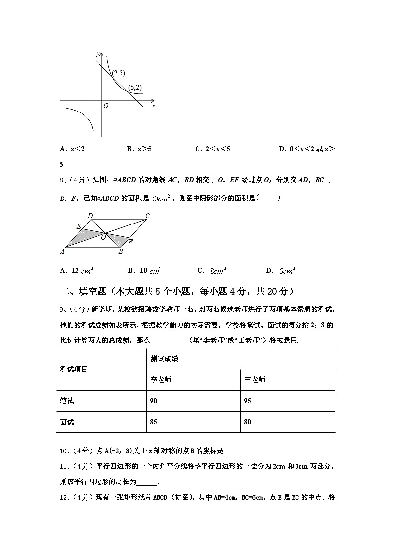 2024-2025学年内蒙古赤峰市名校数学九年级第一学期开学调研模拟试题【含答案】03