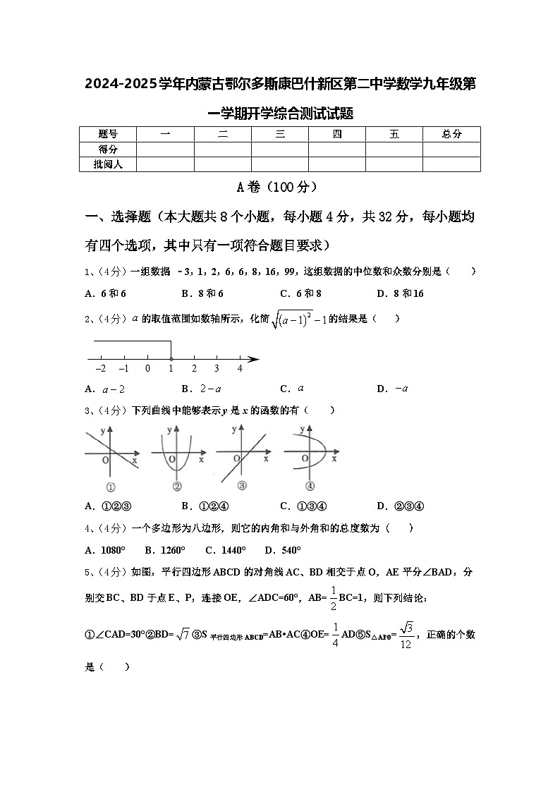 2024-2025学年内蒙古鄂尔多斯康巴什新区第二中学数学九年级第一学期开学综合测试试题【含答案】第1页