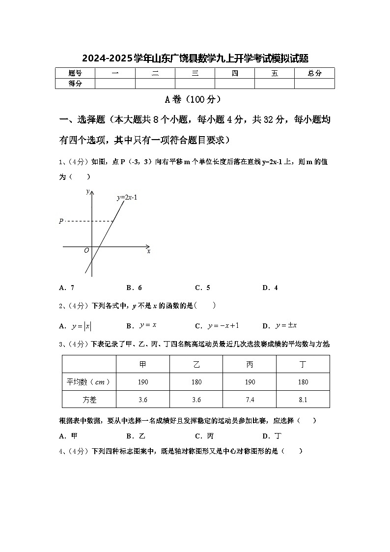 2024-2025学年山东广饶县数学九上开学考试模拟试题【含答案】01